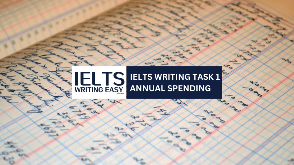 IELTS Writing – Annual Spending