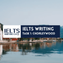 IELTS Writing Easy - Task 1 - Chorleywood_1_Cambridge_IELTS_01